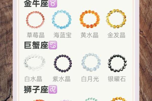 盘点不得不看的十二星座秘密大全