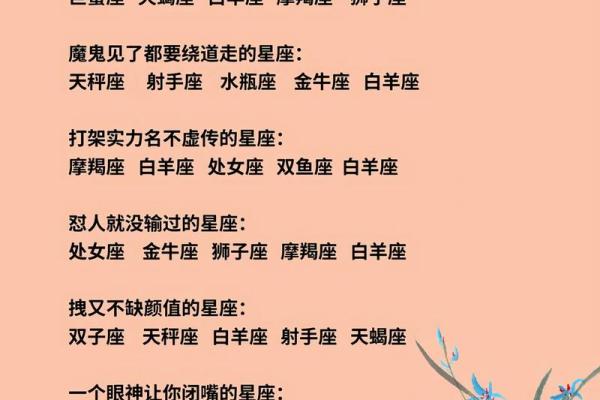 白羊座和风象星座个性一样吗男