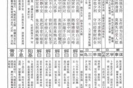 佛祖四号灵签