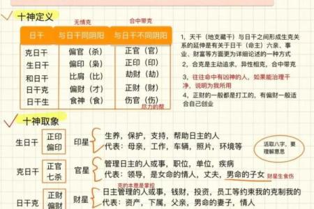 八字十神吉凶看法详解