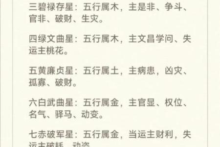 八字格局中上属于富贵嘛