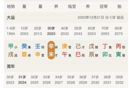 看命运八字算命