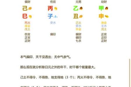 八字格局高低打分如何，如何看八字格局高低打分