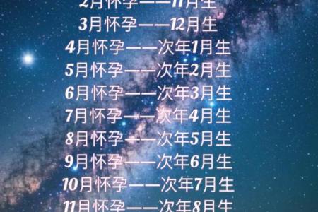 生日命运：十月十五是什么星座？