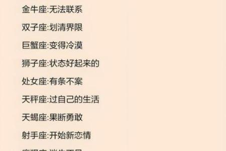 十二星座当老大的星座有哪些