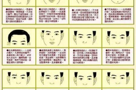 男人脸部有痣，算命你运势好坏