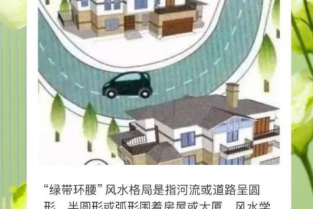 买房子讲究些什么风水好