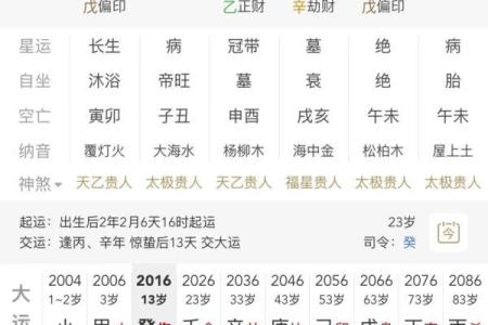八字命理 - 你命中缺什么，就会有何种不顺