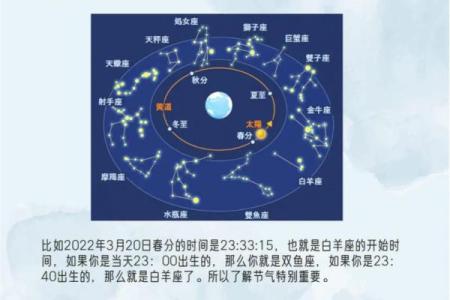 生日命运：九月二十四日是什么星座？