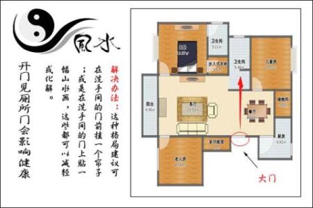 排间房子风水