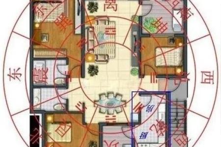 风水学房子墙的颜色