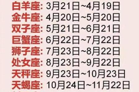 十二星座改日期是真的吗