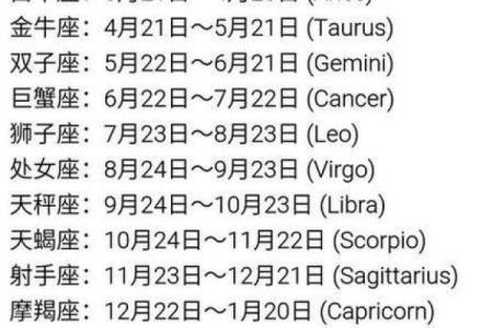 十二星座是按阴历还是阳历-阳历和阴历的辨别方