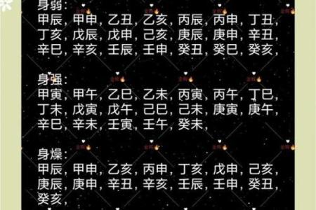 日支逢合是自己还是配偶出轨,容易出轨的八字特征