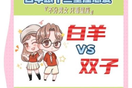 白羊座女和处女星座男最配吗