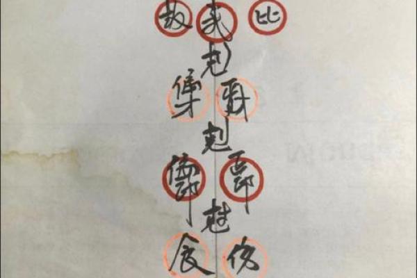 算命人的话不能信