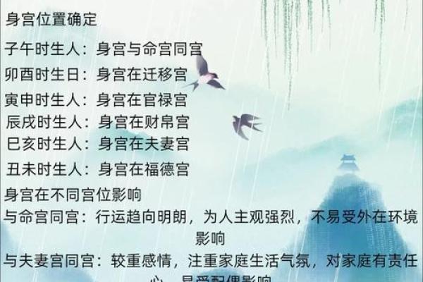 紫微斗数看上床 紫微斗数 床上？
