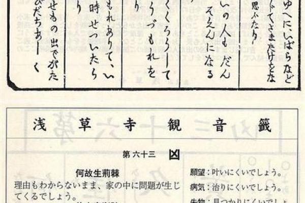 观音灵签82解签