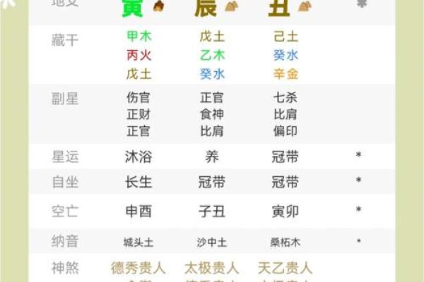 算命真能算出命运吗