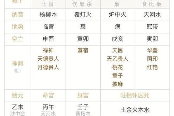 八字名字测试打分的简单介绍