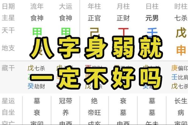 没水的八字