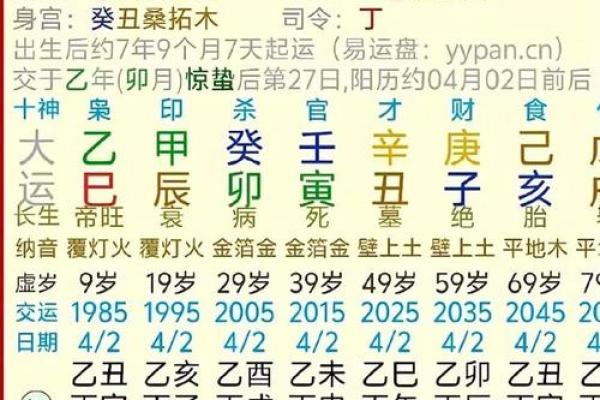 没水的八字