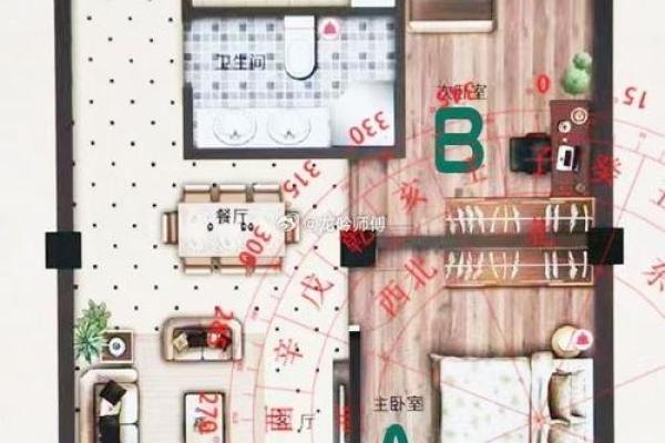 住新房子怎么装修好风水
