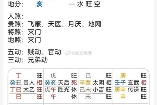 一生财运不错八字 八字命格财运旺盛