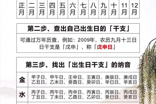 周易的婚姻思想 周易算命算婚姻