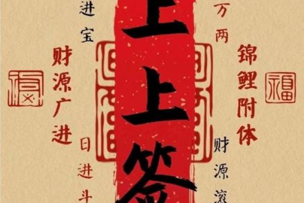 吕祖灵签解32