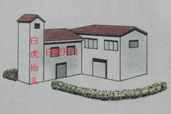 风水中的反光煞、催火煞、白虎煞如何化解