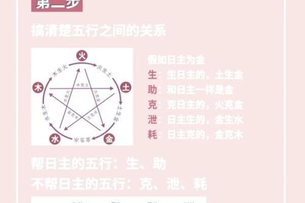 振痿汤配方,生辰八字五行喜用神