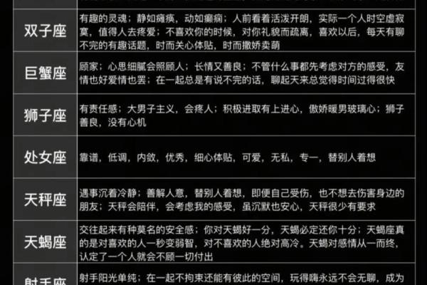 日常危机感十足 甚至有些神经过敏的星座