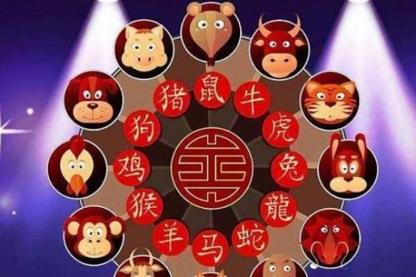 十二生肖今日运势查询算命先生