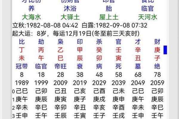 三藏姓名配对查询 三藏姓名配对算命网？