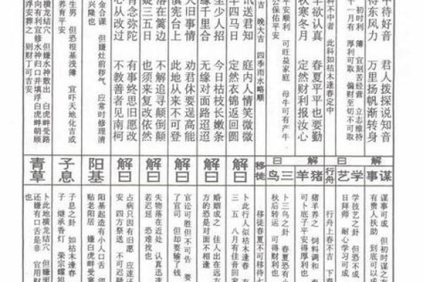 乙卯灵签详解