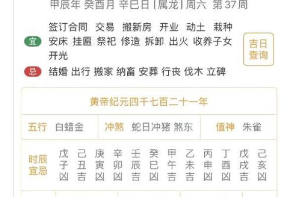 生辰八字解析-2024年农历正月二十出生的孩子好吗