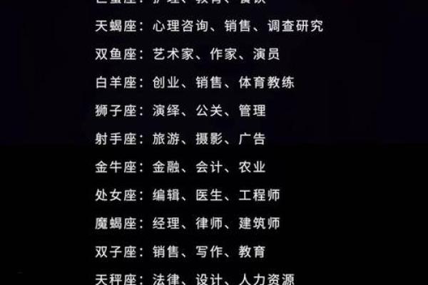 哪个星座不能上大学了