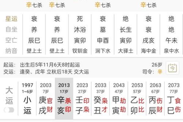 龙凤胎的生辰八字算命准吗