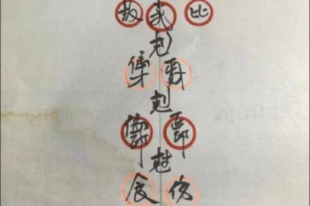 算命人的话不能信