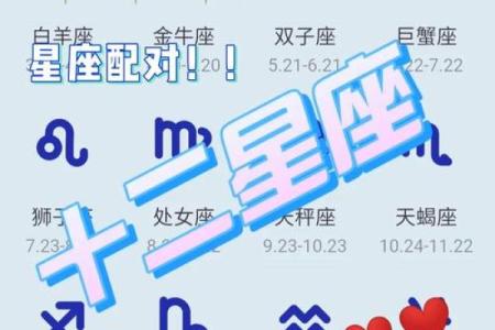 你的星座取决于你的出生日期的英文怎么写