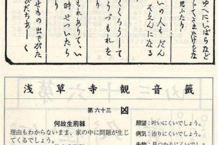 观音灵签82解签