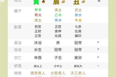 算命真能算出命运吗