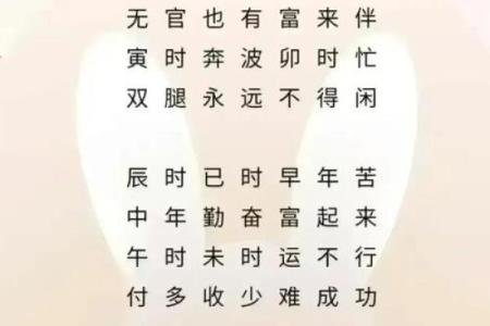 以生辰八字为核心，如何取名字呢？