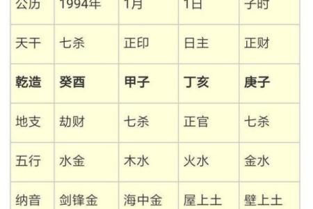 算命被子煞是什么意思