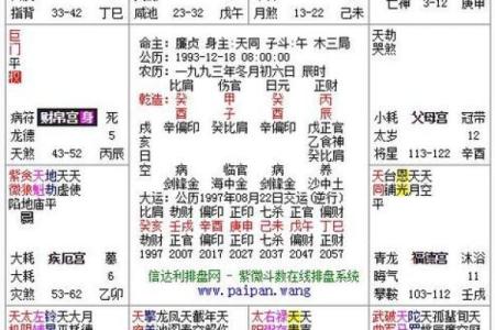 紫微斗数廉贞星在财帛宫