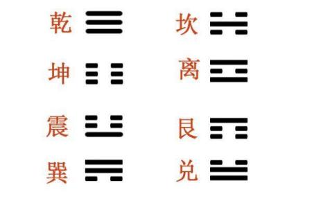 三藏姓名配对查询 三藏姓名配对算命网？