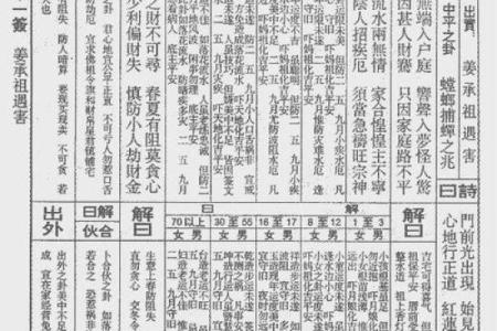 玄天上帝灵签详解图