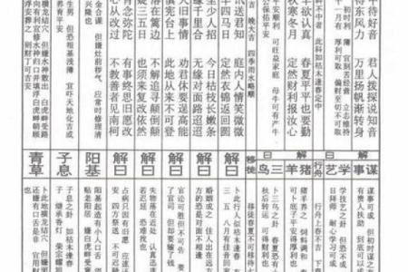 乙卯灵签详解