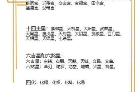 紫薇斗数忌在身宫文昌的简单介绍